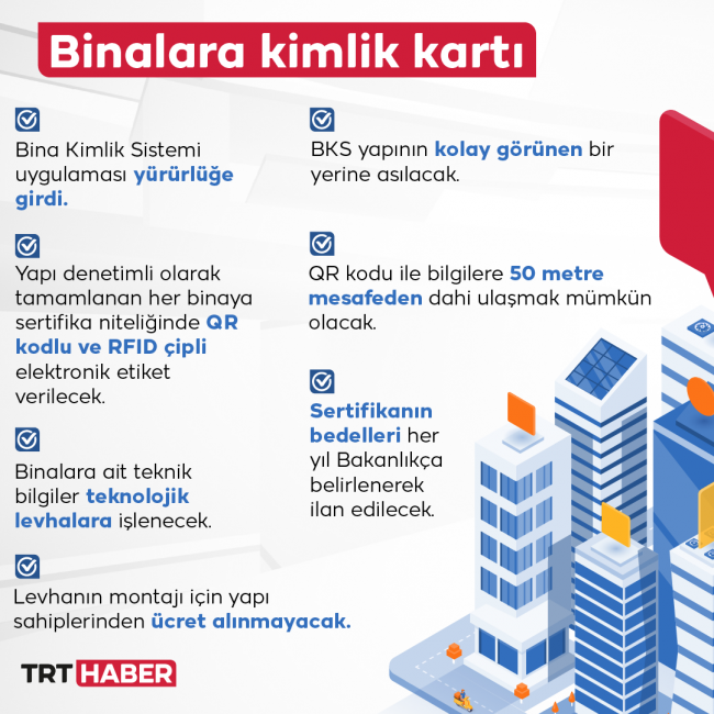 Grafik: TRT Haber / Hafize Yurt